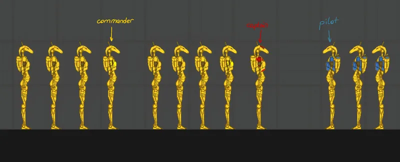 B-1 clankers variety