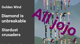 Jojos bizarre adventure