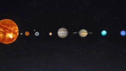 Solar System