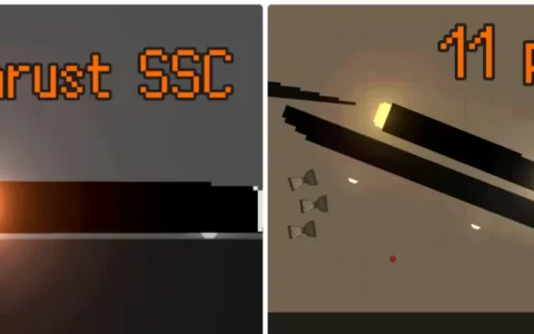 Thrust SSC