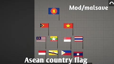 Asean country flag