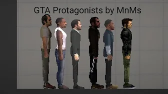 GTA Protagonists